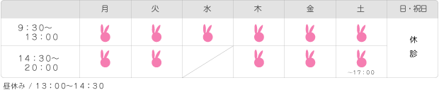 アイラブ歯科の休診日